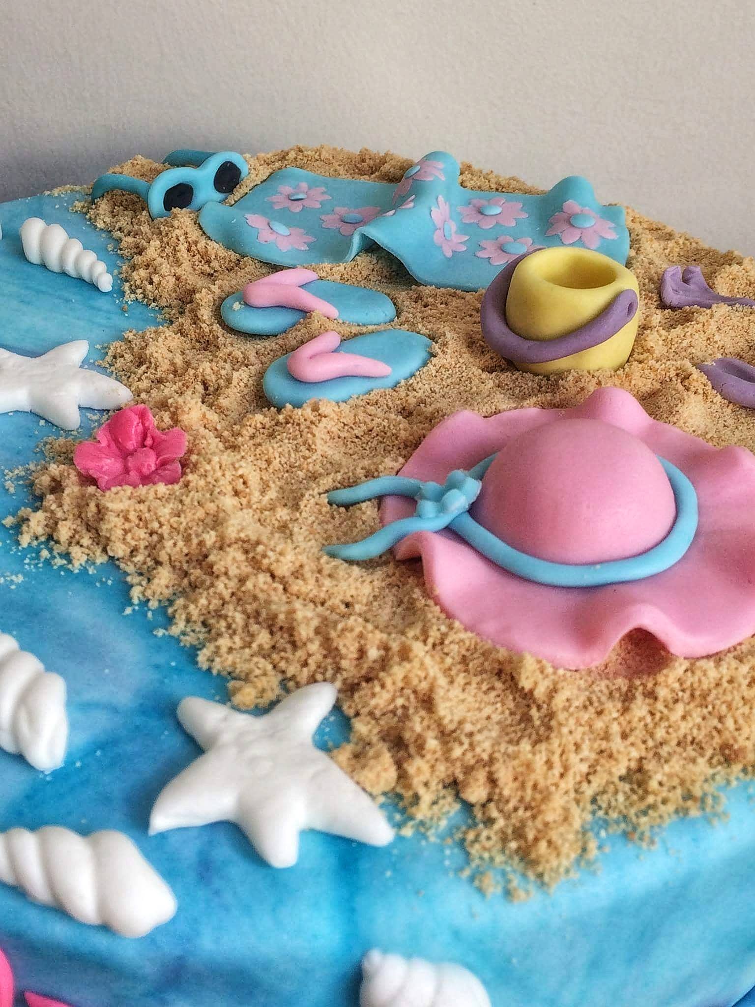 Ζαχαροπλαστεία